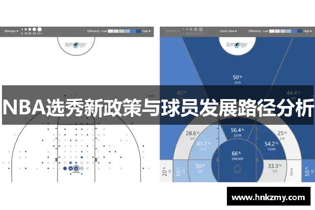 NBA选秀新政策与球员发展路径分析