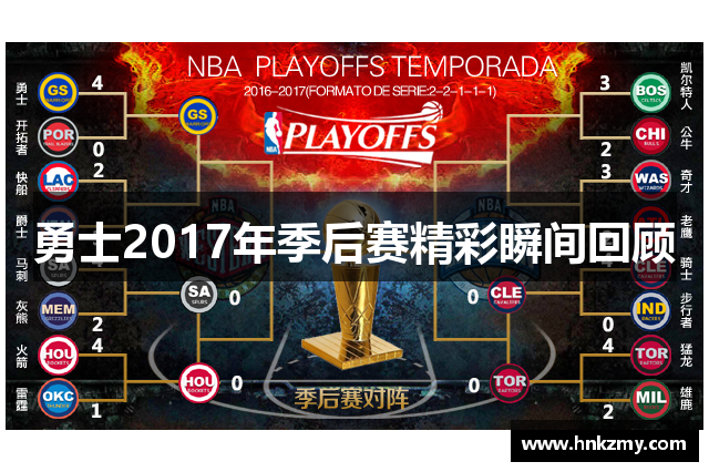 勇士2017年季后赛精彩瞬间回顾