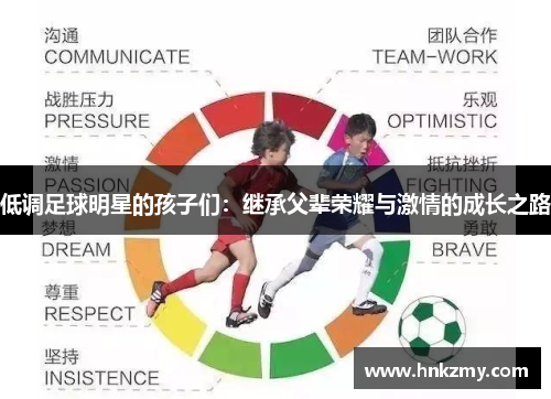 低调足球明星的孩子们：继承父辈荣耀与激情的成长之路