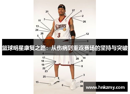 篮球明星康复之路：从伤病到重返赛场的坚持与突破