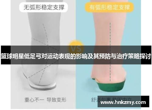 篮球明星低足弓对运动表现的影响及其预防与治疗策略探讨